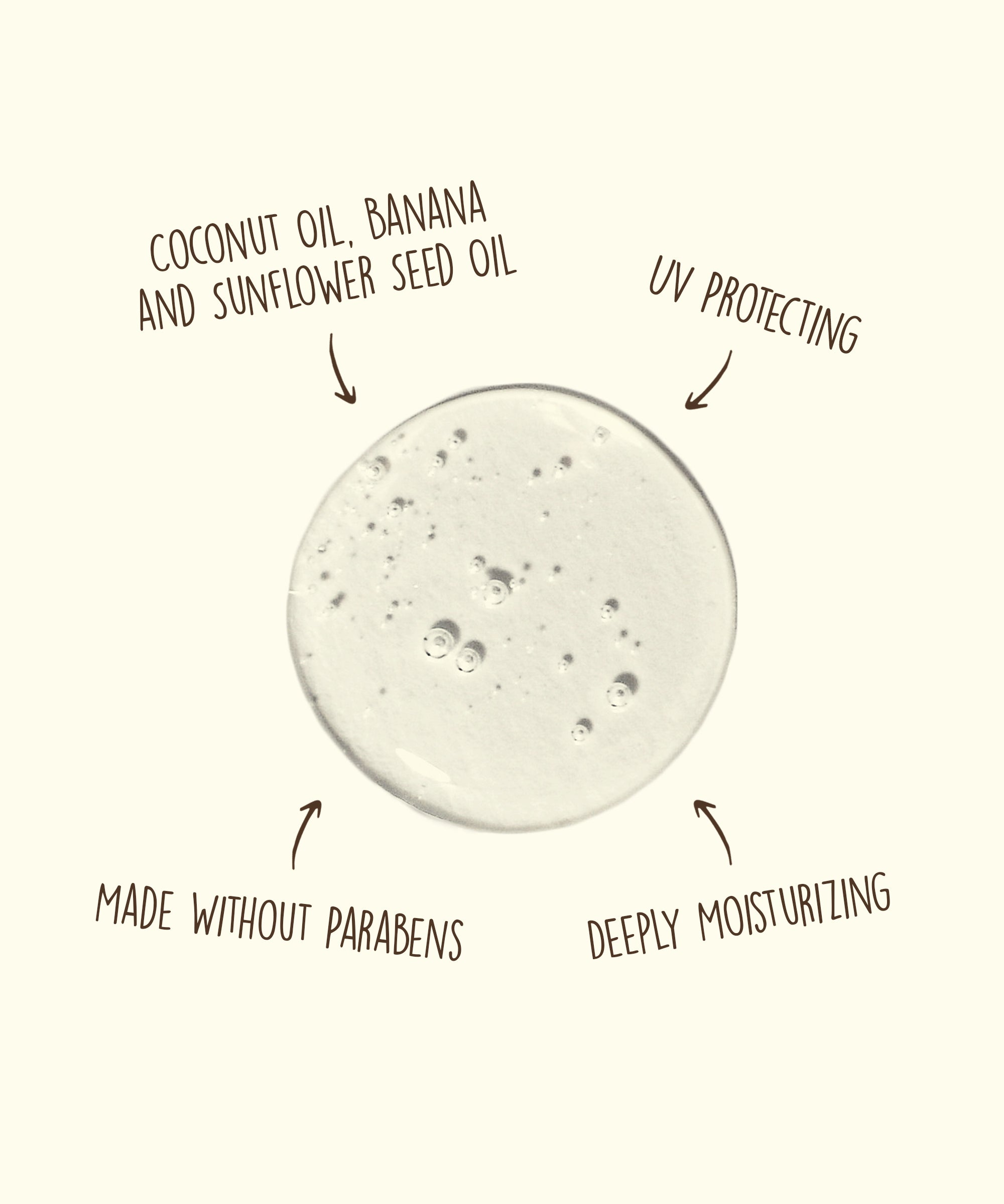 Illustration of a skincare product with text highlighting ingredients and benefits on a beige background