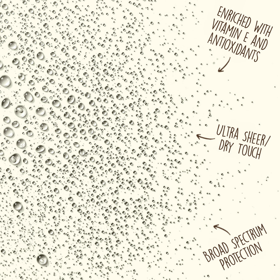 Textured background with water droplets and product features labeled.