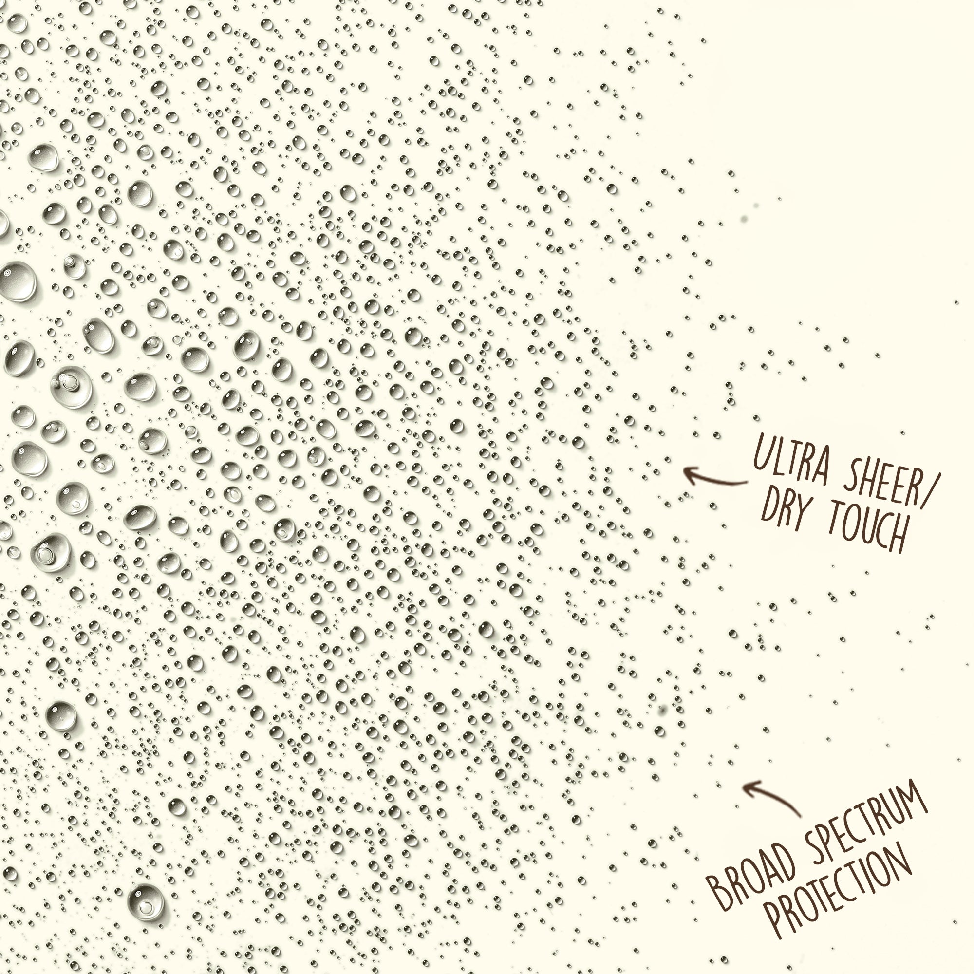 Textured surface with water droplets and product features labeled on a light background